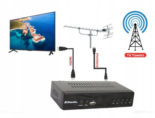 TUNER-DEKODER-DVB-T2-HEVC-TV-NAZIEMNEJ-H-265-USB-HDMI-PILOT-RIWALL-RTN-01-Kod-producenta-TUNER-FULL-HD-RIWALL-RTN-01